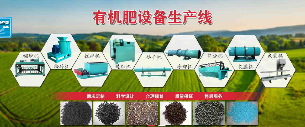 牛糞制作有機肥選擇哪家有機肥設備比較好？